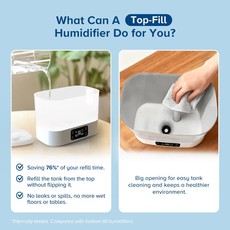 CloudMist Smart Humidifier - 6L large capacity, 35dB mute design